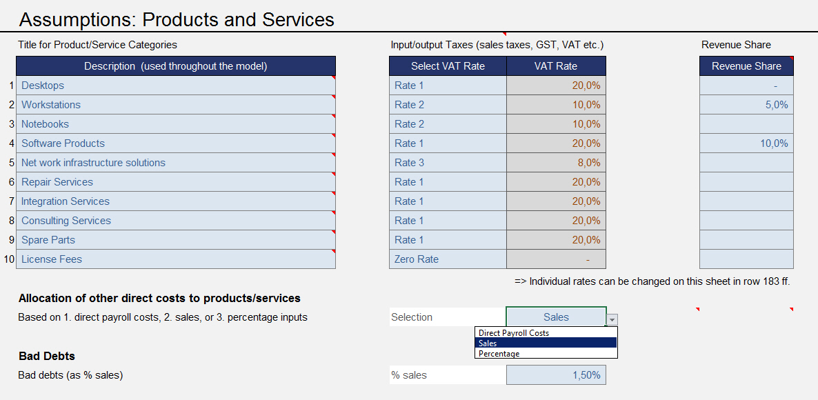 excel financial model ce screenshots efm